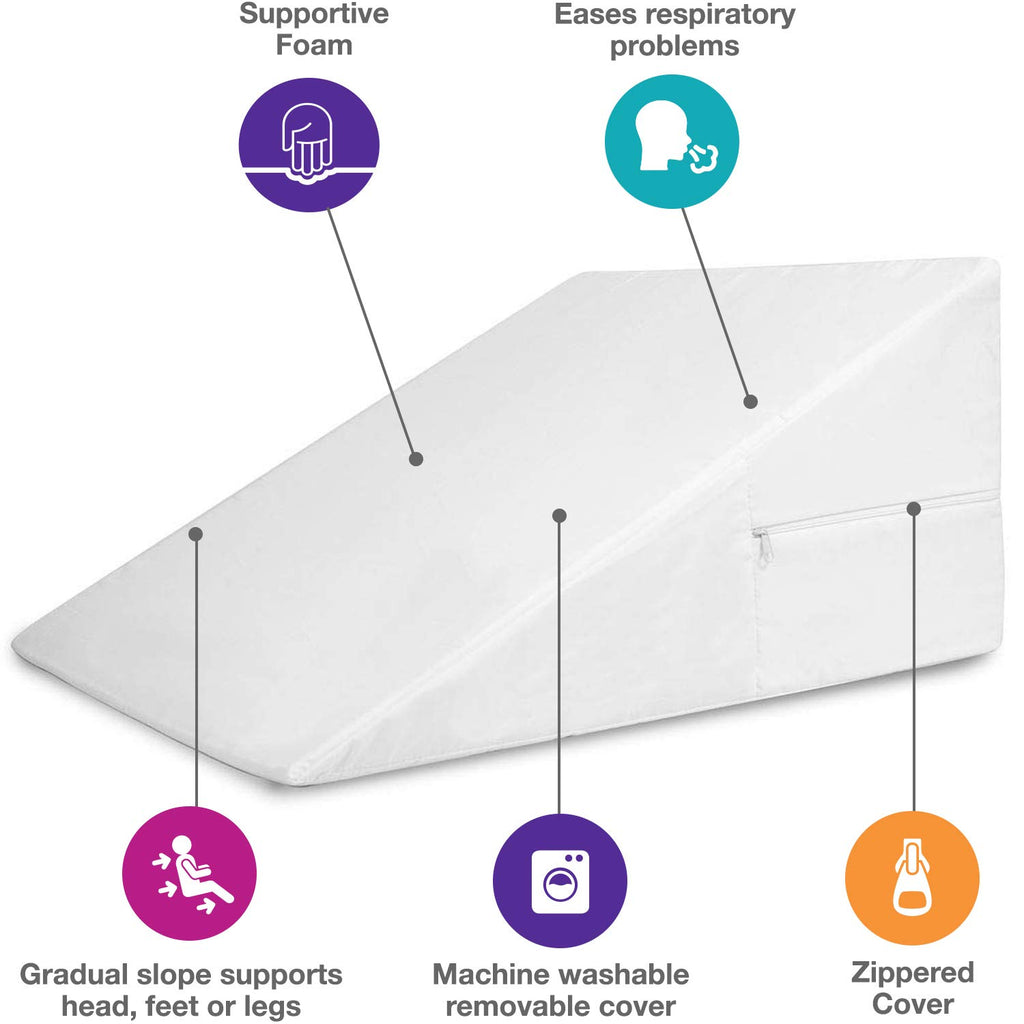 Bed Wedge Pillow  Triangle Wedge Elevated Incline 30 Degree 24x24x12 inches White