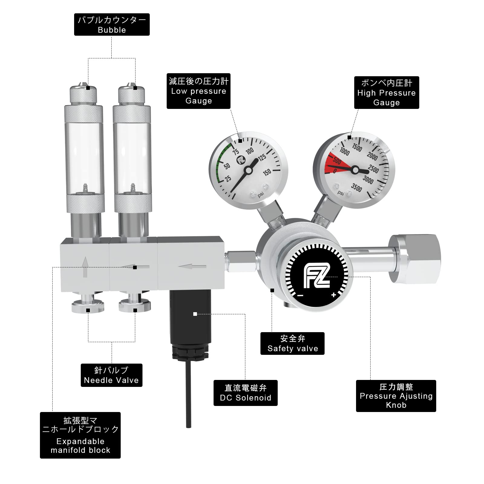Aquarium Pro Series Dual Stage CO2 Regulator DC Solenoid Precision Needle Valve Retail $135.00