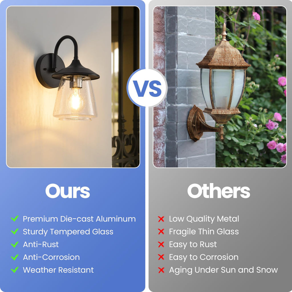 New As-Is Smeike Outdoor Wall Sconce - Waterproof Bubble Glass Matte Black 2-Pack Retail $69.00