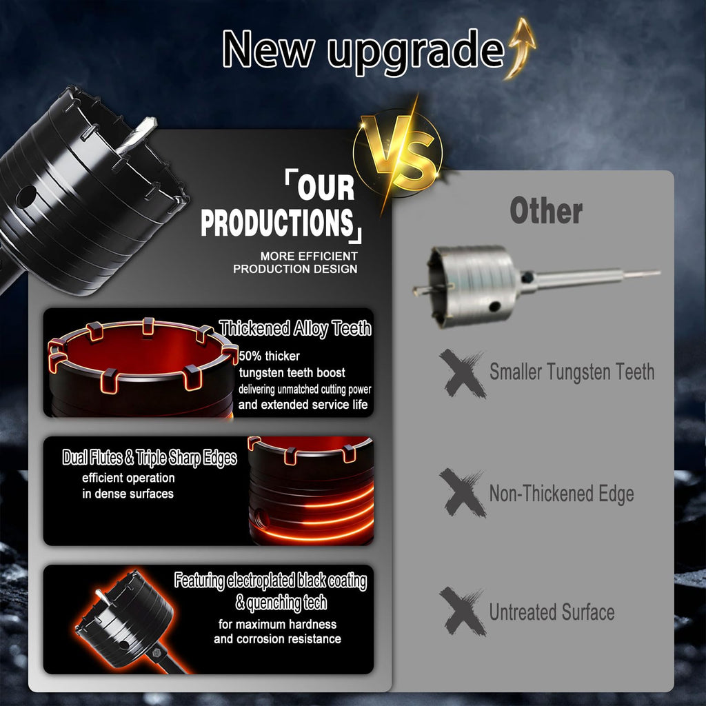 Black Hole Saw Kit for Concrete Brick Masonry with SDS Plus