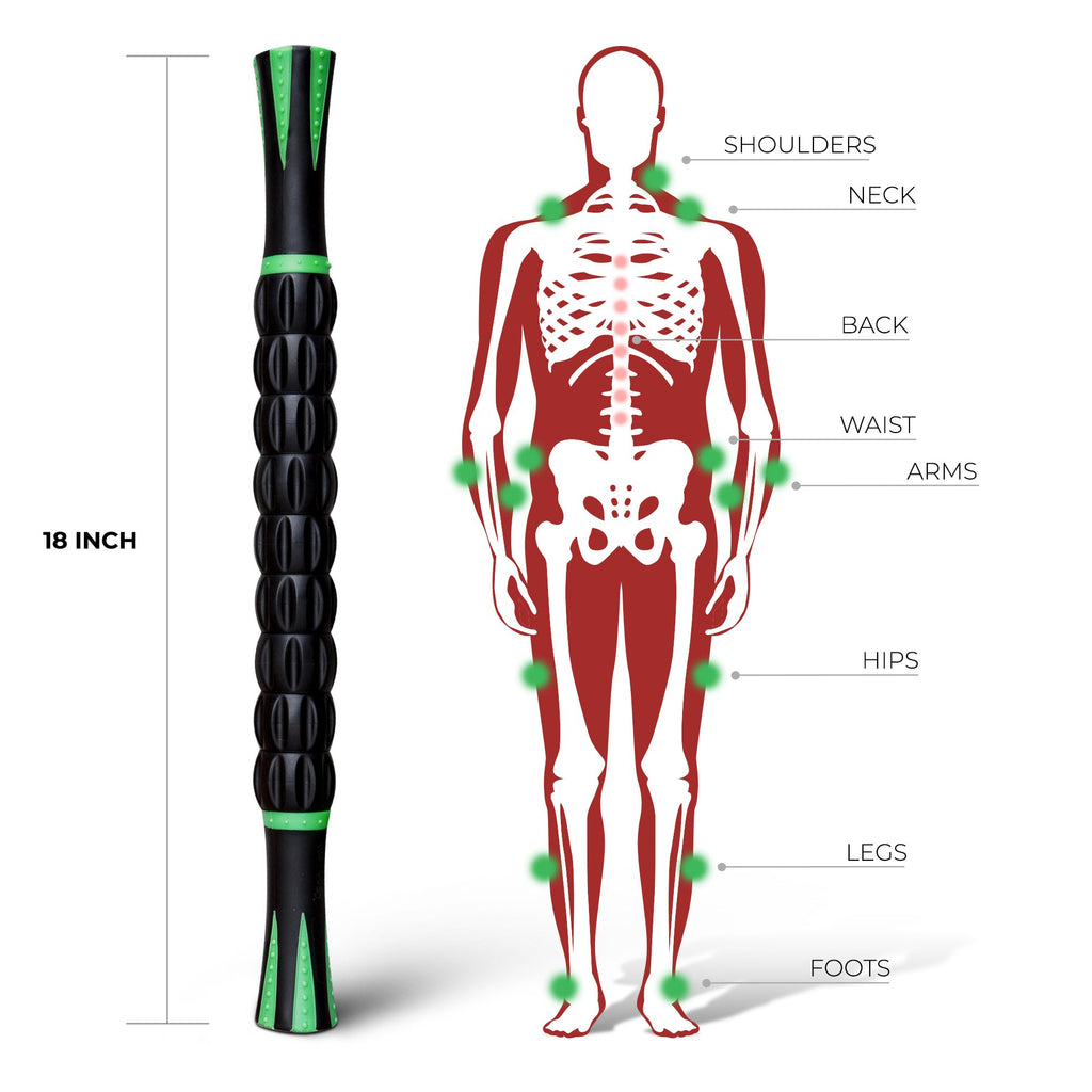 Open-Box New YESINDEED Muscle Roller Massage Stick for Cramping  Tightness