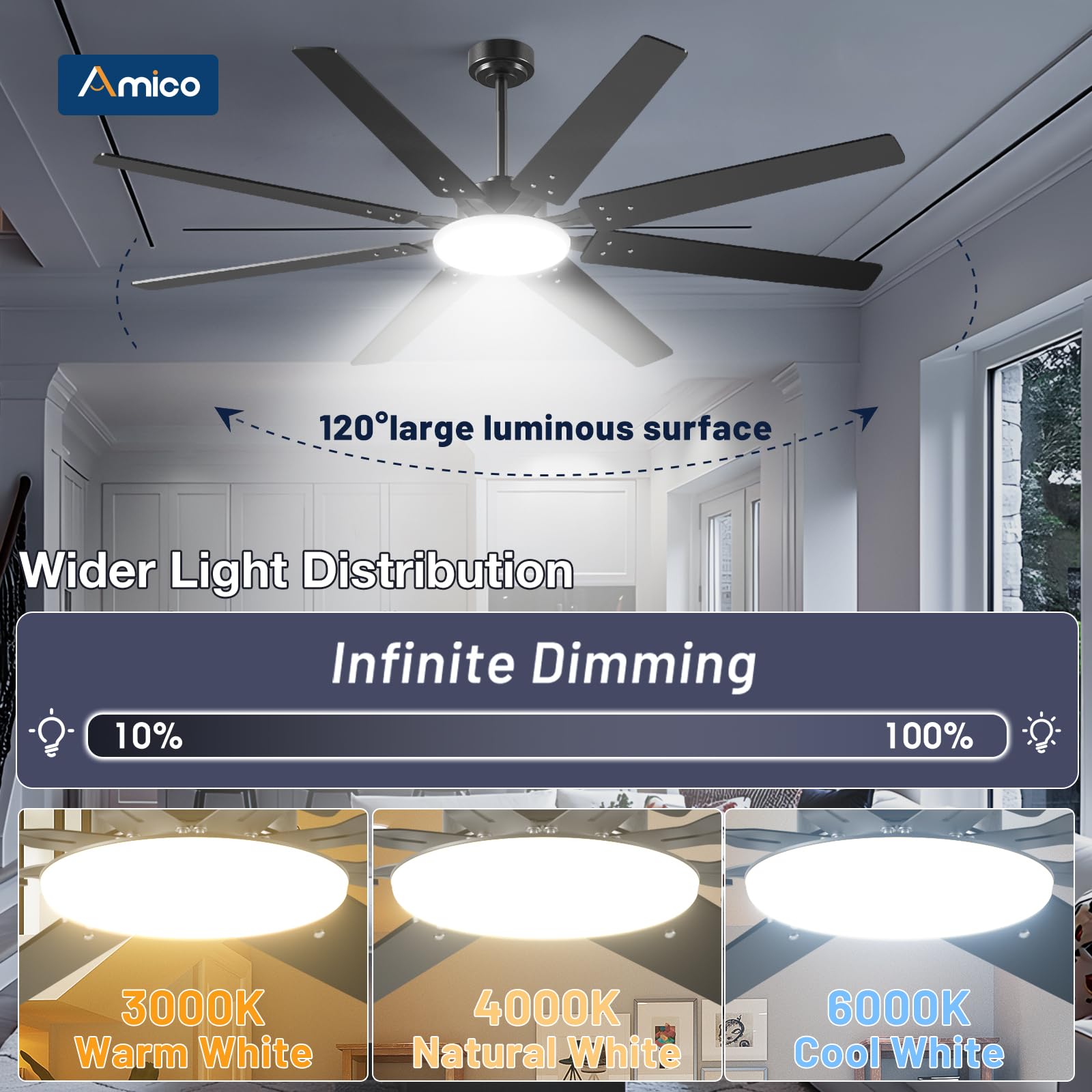 Open-Box New Amico 72 Dimmable Remote Quiet Black Modern IndoorOutdoor Ceiling Fan w Light