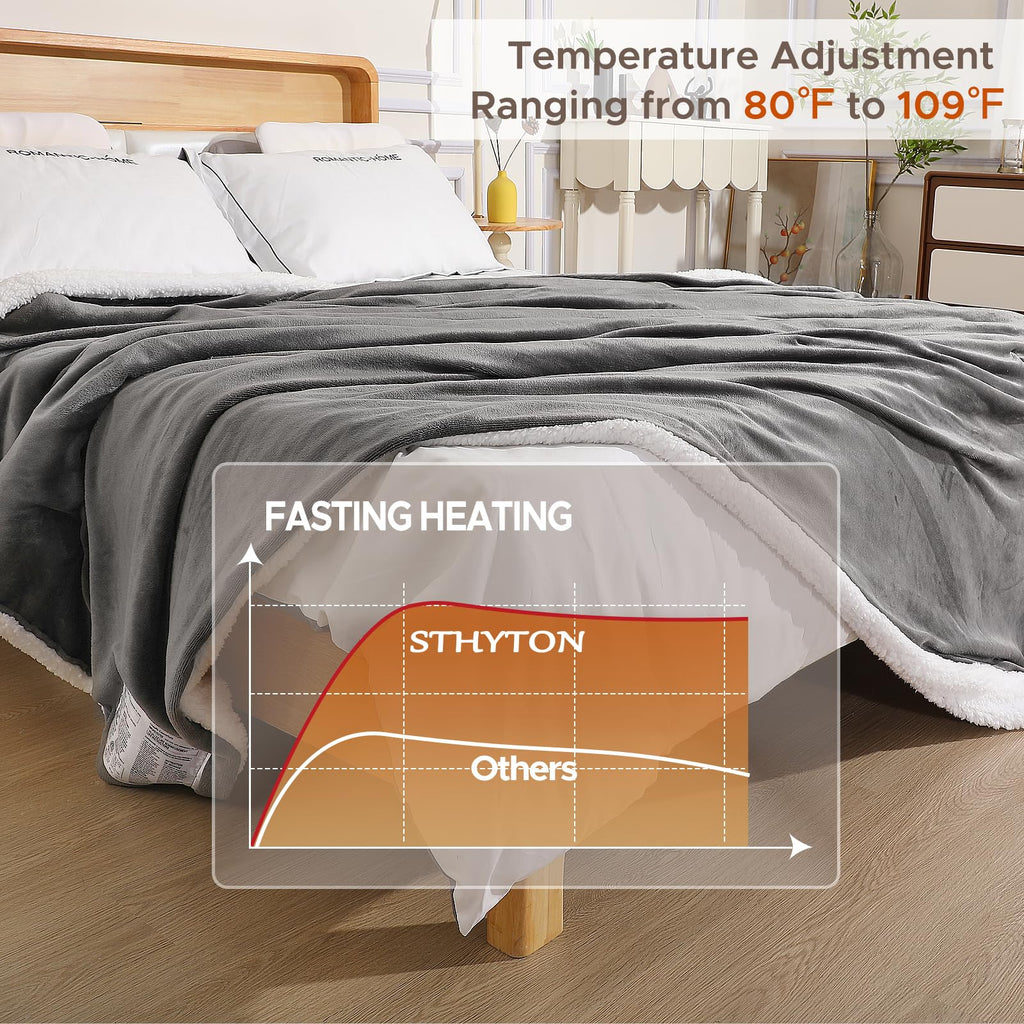 Open-Box New STHYTON Full Size Heated Blanket - 72x84 Dual-Sided 9 Heat Levels Auto-Off Retail $39.00