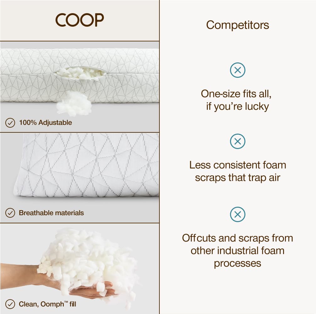 White Adjustable Memory Foam Maternity Body Pillow