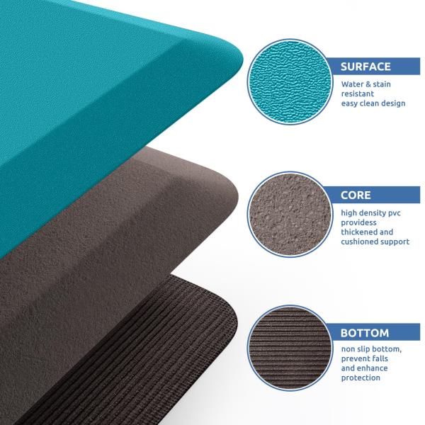 Cushioned Anti Fatigue Kitchen Mat Non Slip Standing Rug 17.3x60 - 0.8 Inch Green