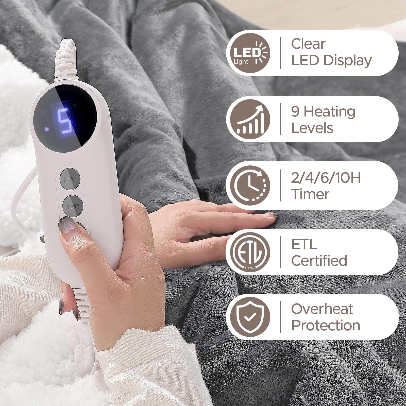 Open-Box New STHYTON Full Size Heated Blanket - 72x84 Dual-Sided 9 Heat Levels Auto-Off Retail $39.00