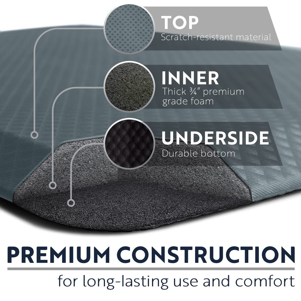 x32 inch 34 Thick Waterproof Anti-Fatigue Kitchen Mat - Charcoal