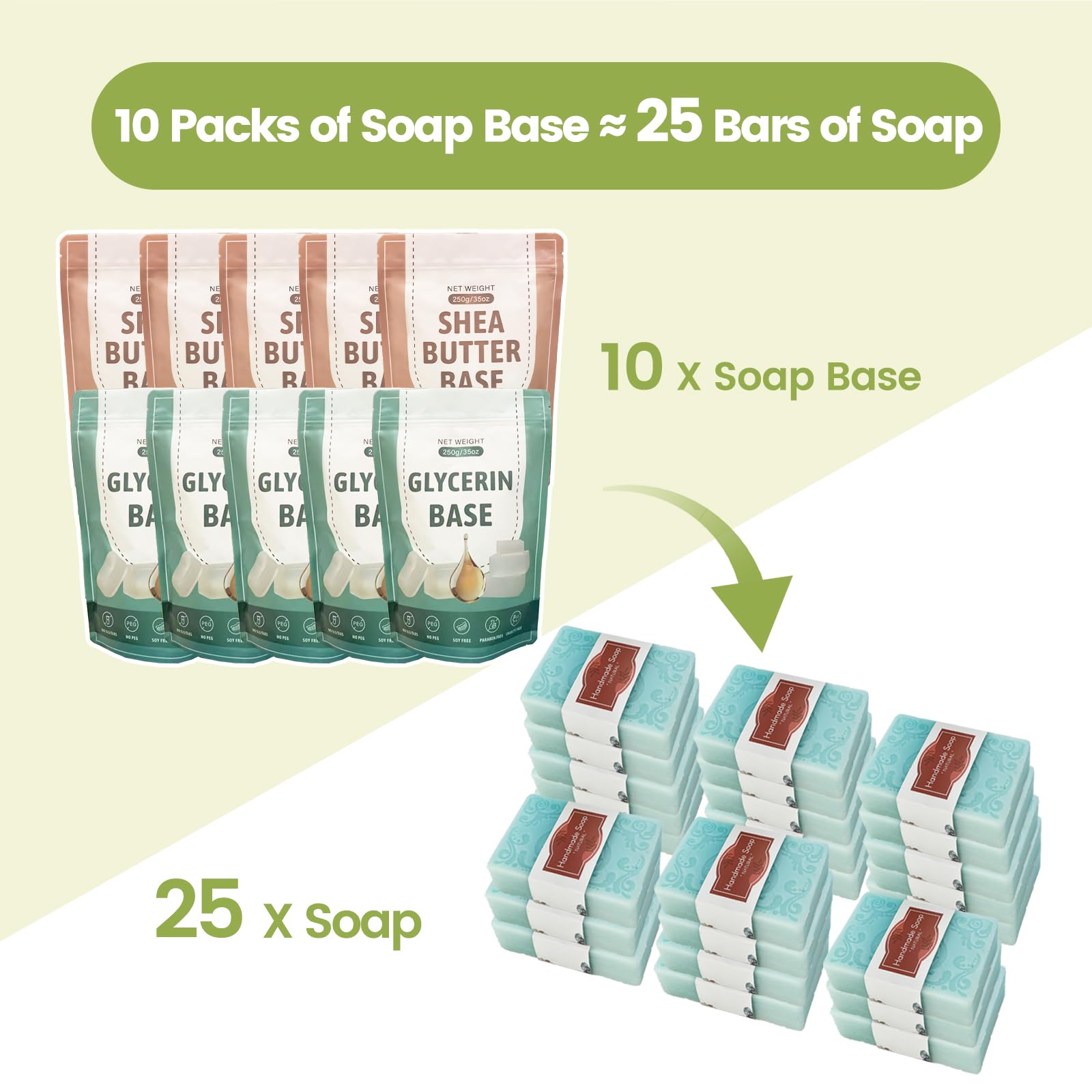 Premium DIY Soap Making Kit for Novice Makers
