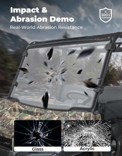 Front Windshield for Polaris Ranger Midsize 570 500 SPCrew 2016-2025 Scratch Resistant PC