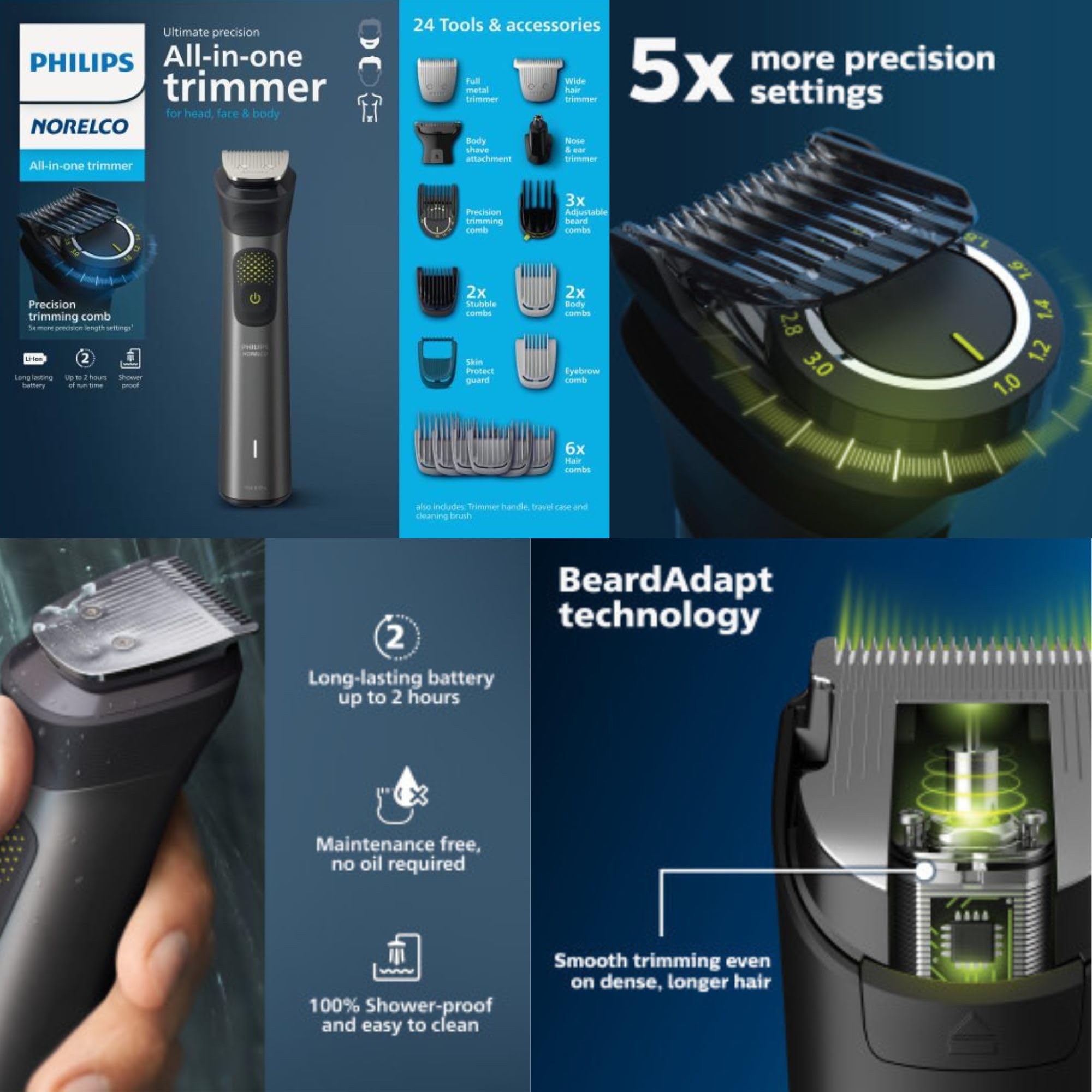 Philips Multigroom Series 9000 20-Piece All-in-One Trimmer Set GrayBlack