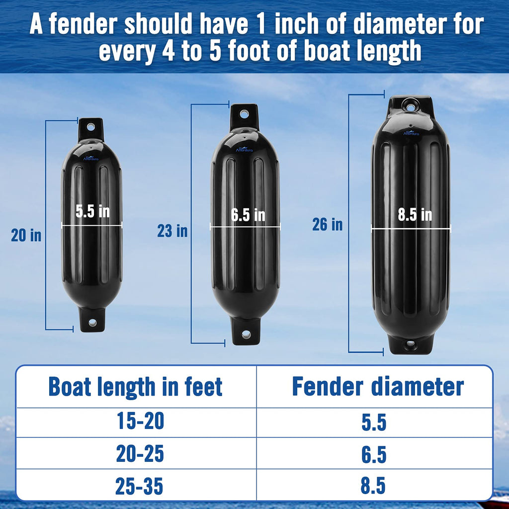 Pack Inflatable Boat Fenders 8.5 Inch with Ropes - Black