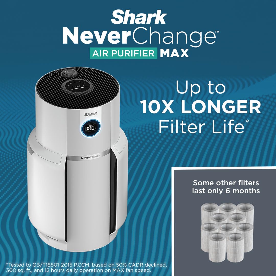 Shark Air Purifier 1400 Sq. ft $156.75 Retail $156.75