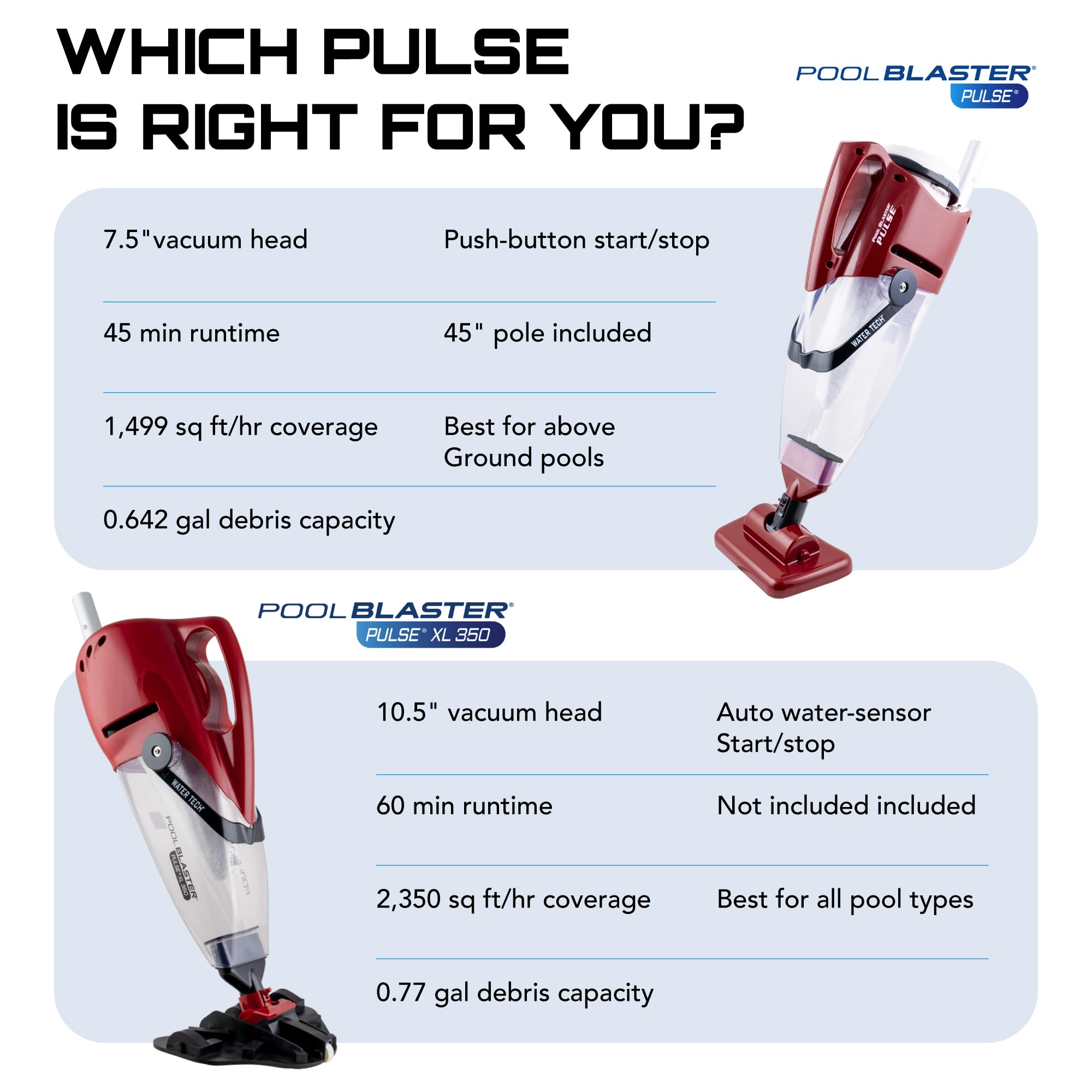 Pulse Cordless Pool Vacuum Rechargeable XL Debris Chamber 45 Pole 45 Min Runtime Red