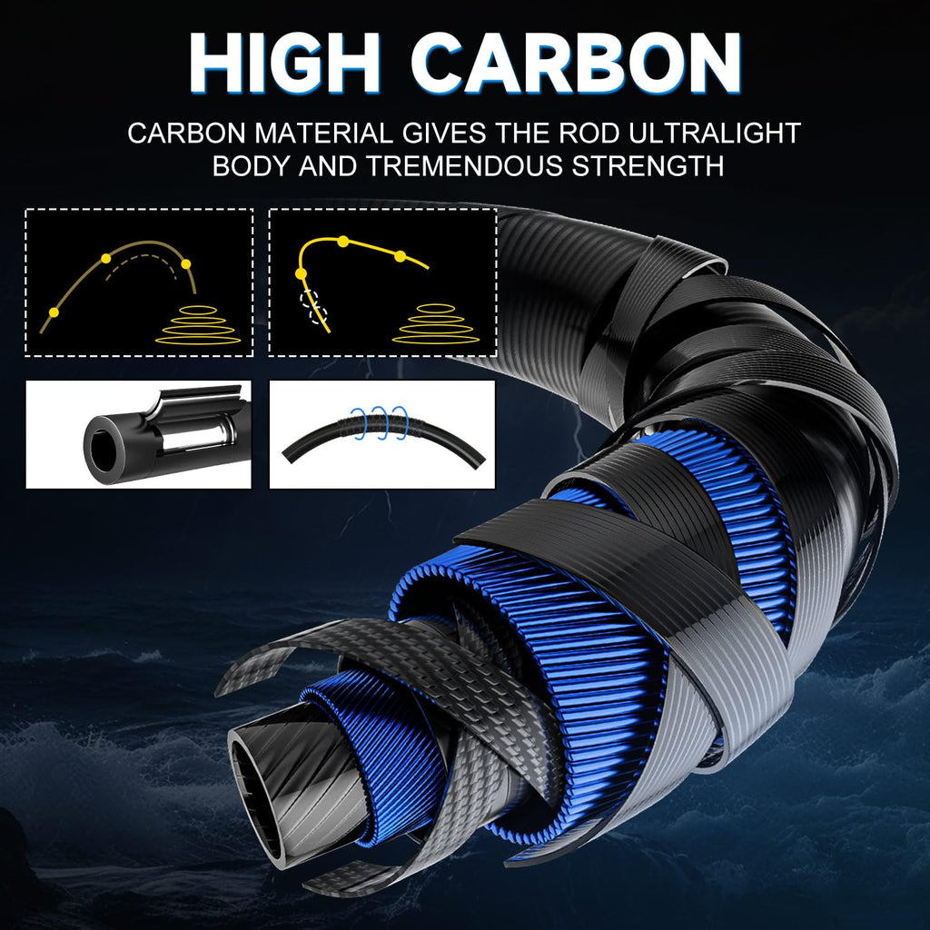 Surf Fishing Combo 3-Piece Carbon Fiber Travel Rod  4000 Spinning Reel 20LB Drag 5.21 Ratio 121 Bearings