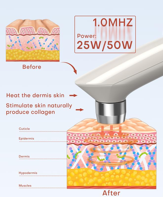 Open-Box New MLAY Professional RF Skin Tightening Machine - 2 Probes Anti-Aging