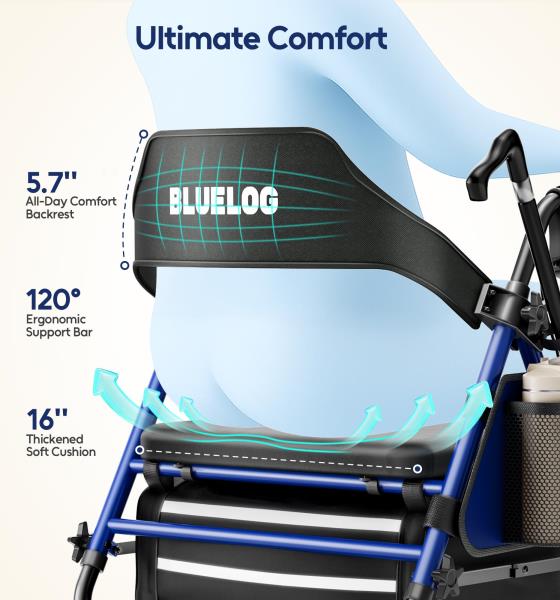Rolling Walker with Seat Cup Holder and Cane Holder 350 lbs Capacity Blue