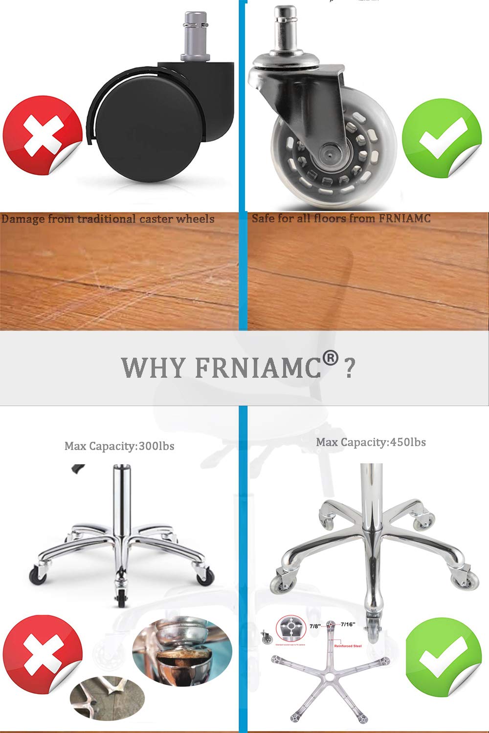 As-Is New FRNIAMC Ergonomic Swivel Rolling Height Adjustable Saddle Stool - Grey Retail $109.00