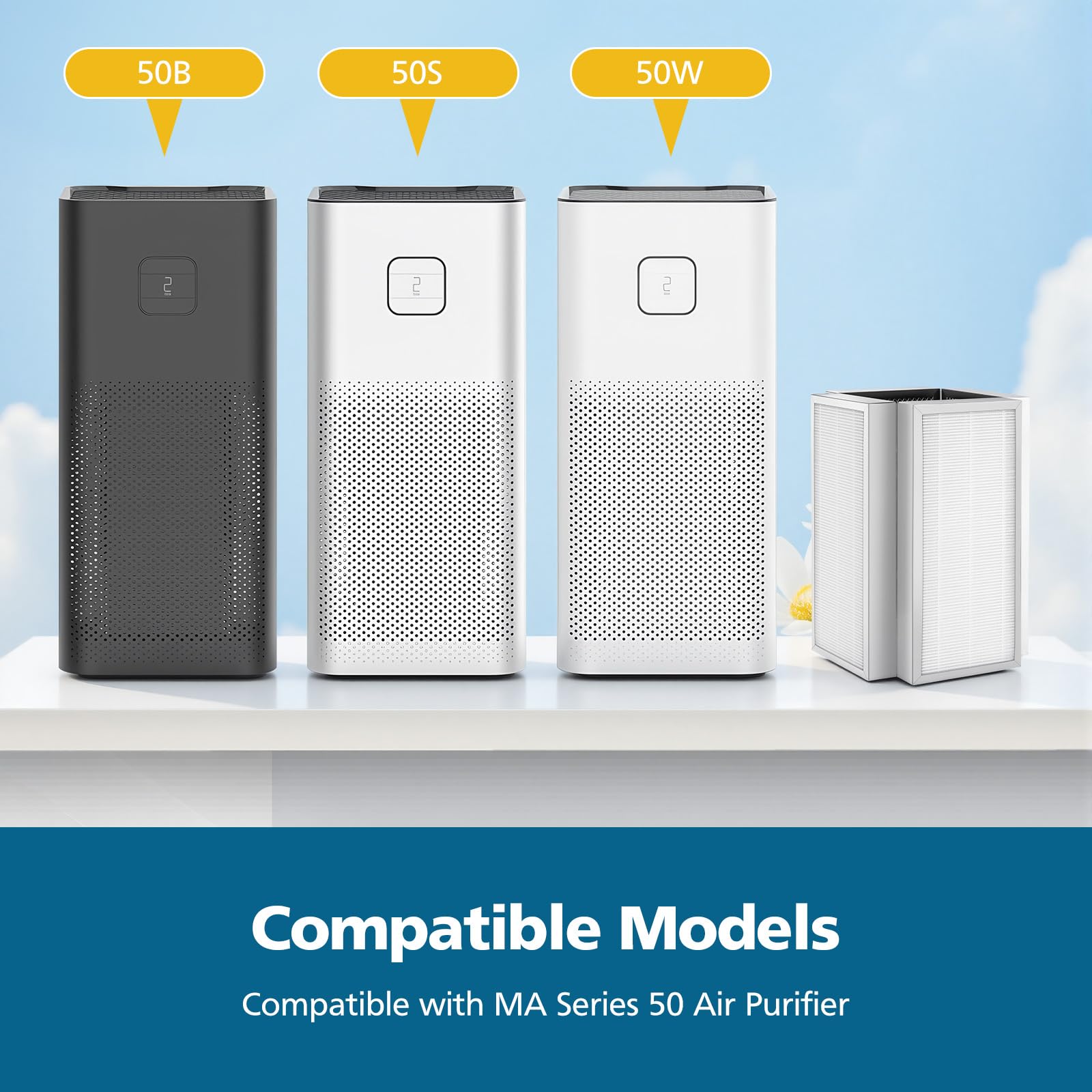 New WILERDA 3-in-1 HEPA  Carbon Air Purifier Filters for 50 Series 2 Pack Retail $53.00