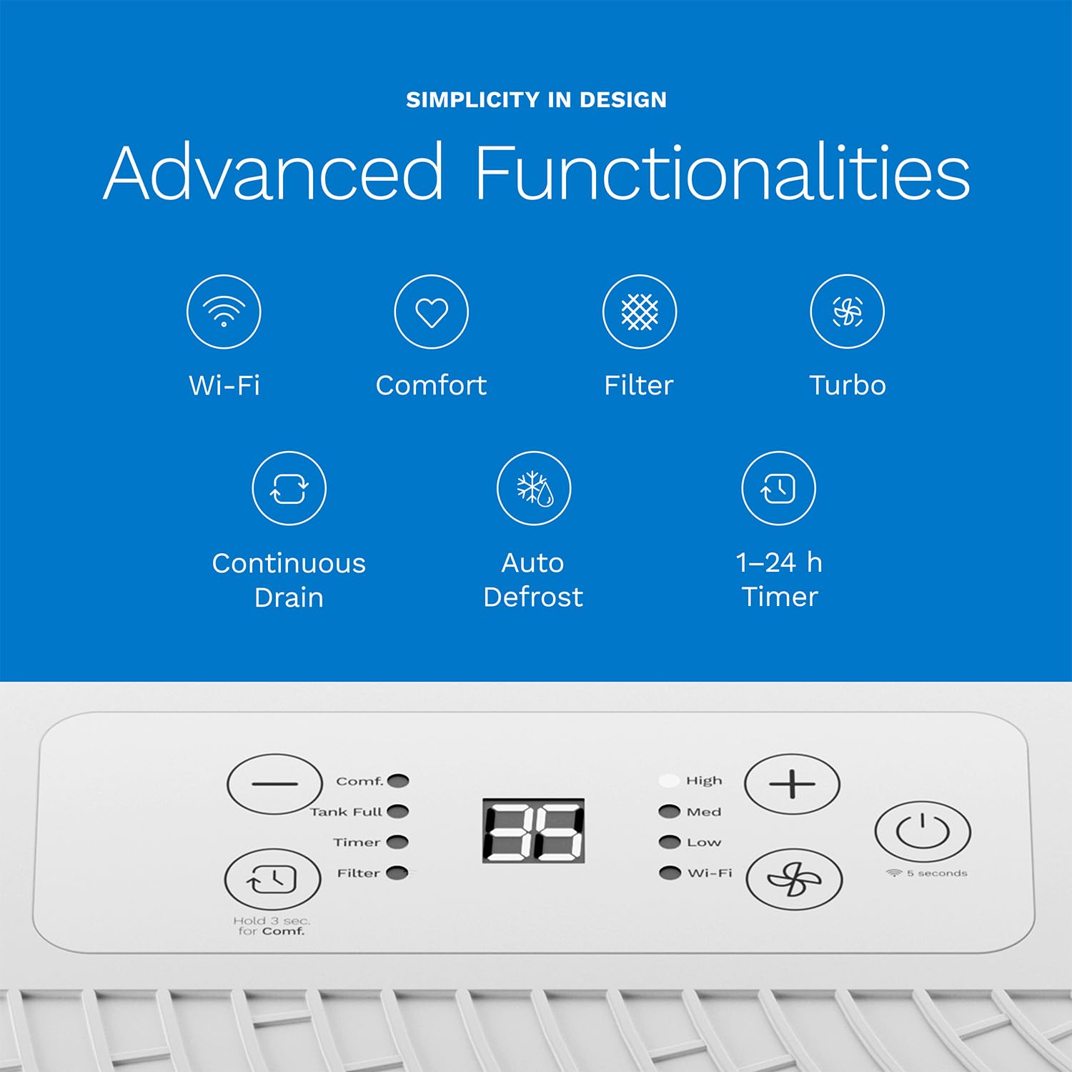 New hOmeLabs 25 Pint Dehumidifier 3500 Sq Ft Wi-Fi Quiet Energy Star. Retail $186.00