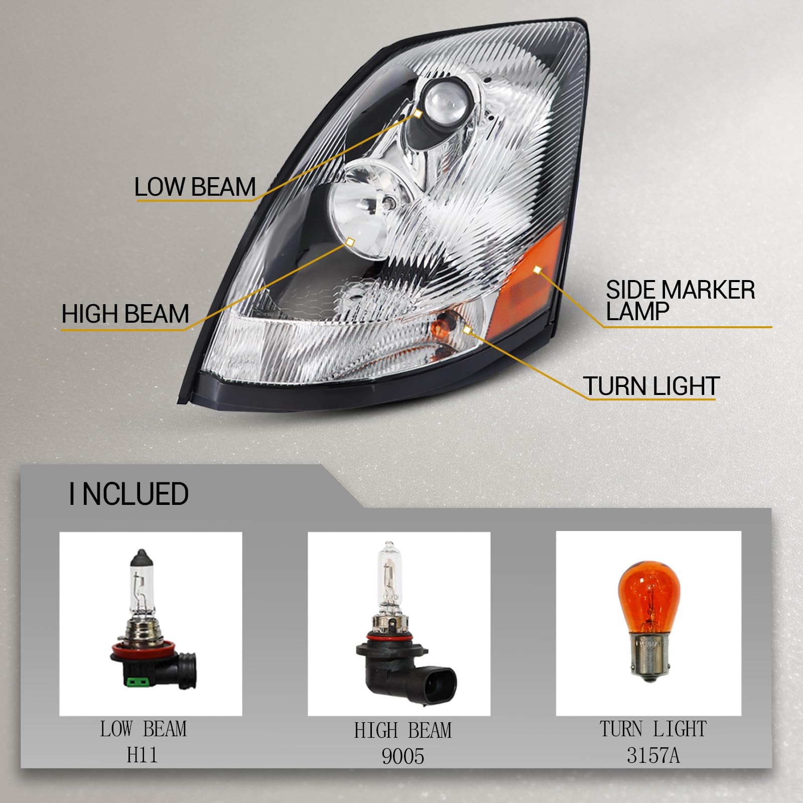 White Headlight Pair Assembly Compatible with 2004-2017 VOLVO VNL Semi Trucks Halogen Bulbs