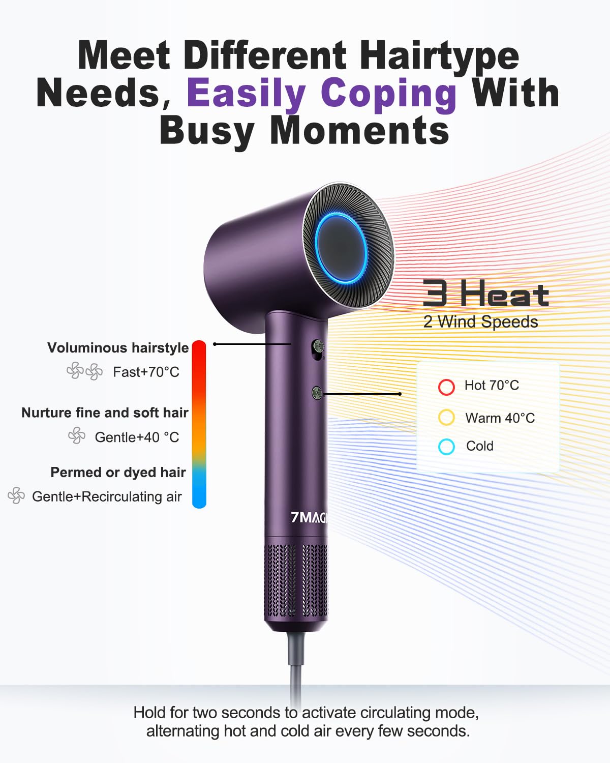 High-Speed Hair Dryer - Purple