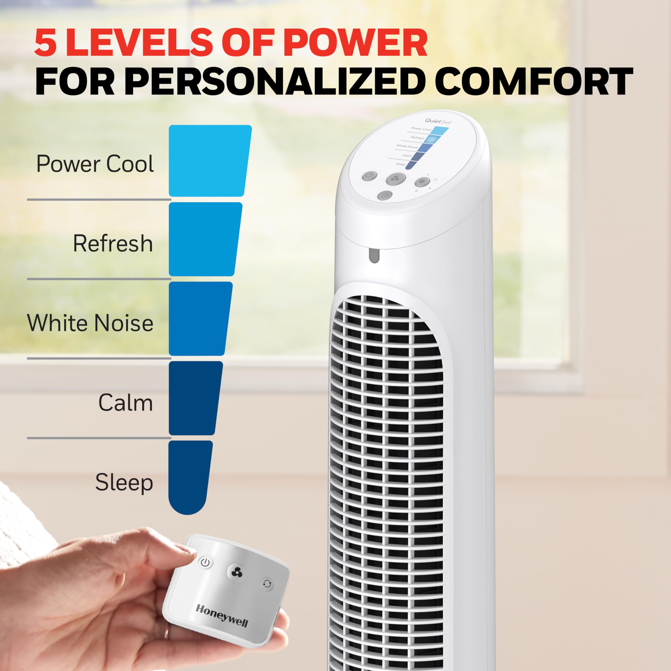 Honeywell QuietSet Whole Room Oscillating Tower Fan with Remote, White, HYF260 Retail $56.00