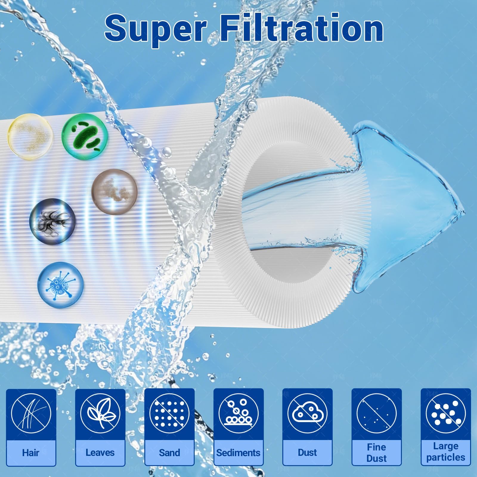 New Leadpool Jandy CS200 Replacement Filter Cartridge - 200 Sq. Ft.