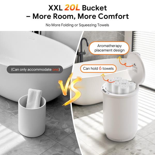 Towel Warmer Bucket 20L Large Capacity for Oversized Towels and Blankets White