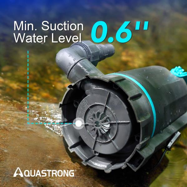 2 HP Automatic Submersible Sump Pump 3159 GPH