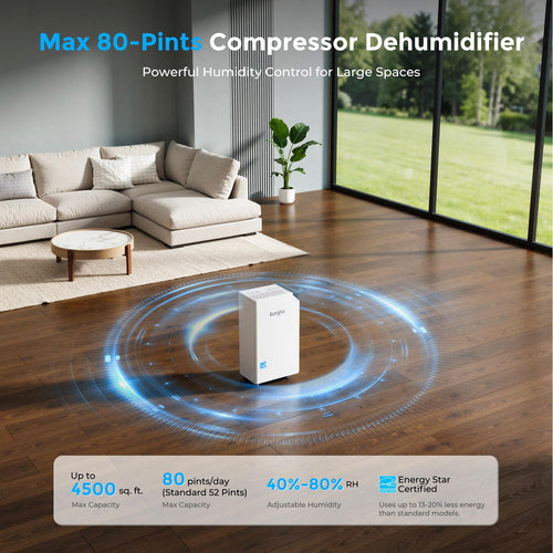 New Open-Box 4500 Sq.Ft. Smart WiFi 80-Pint Energy Star Dehumidifier