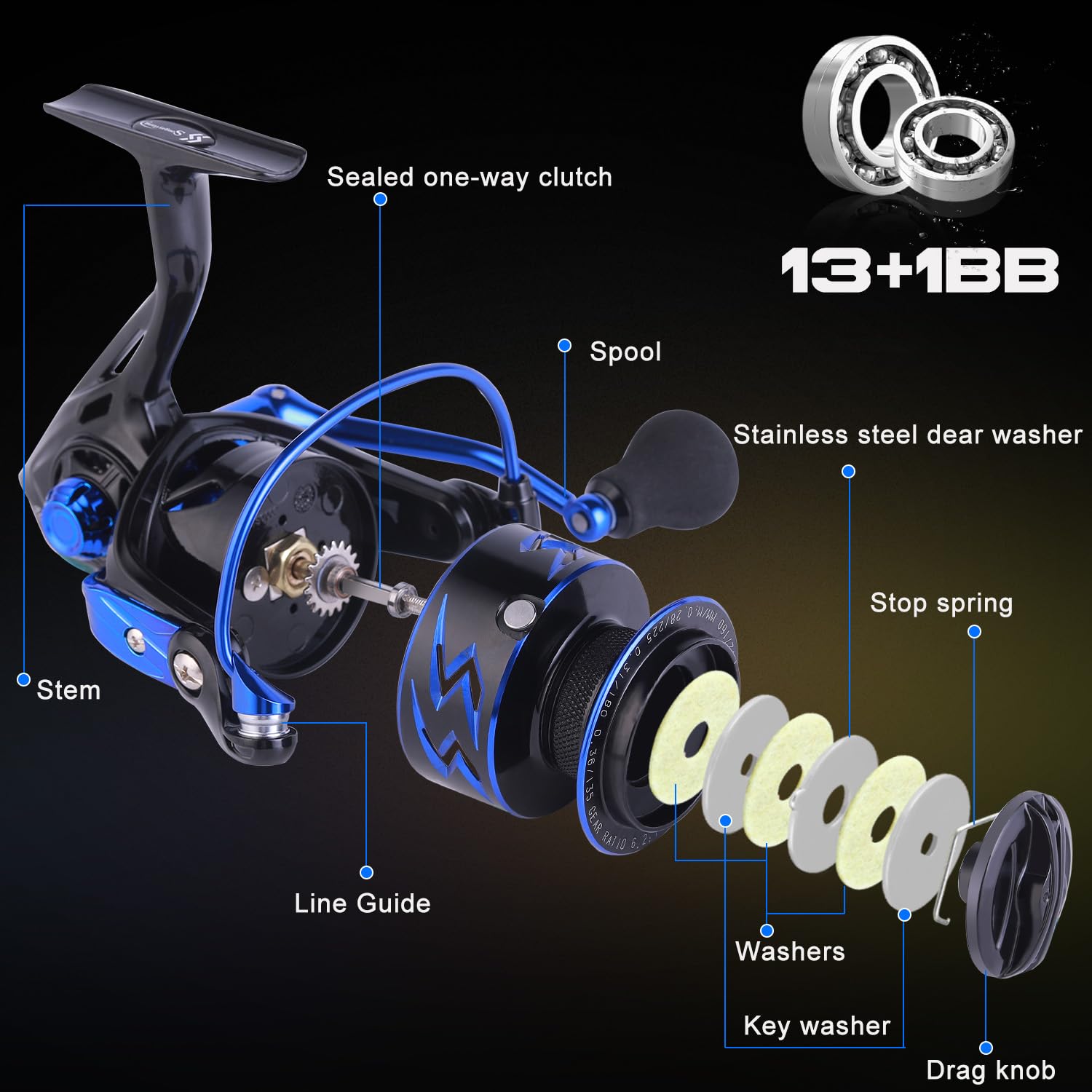 Surf Fishing Combo 3-Piece Carbon Fiber Travel Rod  4000 Spinning Reel 20LB Drag 5.21 Ratio 121 Bearings