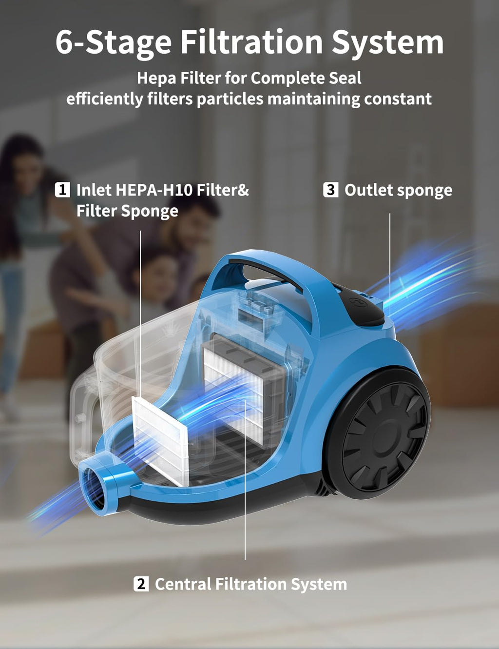 New Sweepcent 45KPa Suction Dual HEPA 4.5Qt Bagless Lightweight Canister Vacuum Retail $99.00