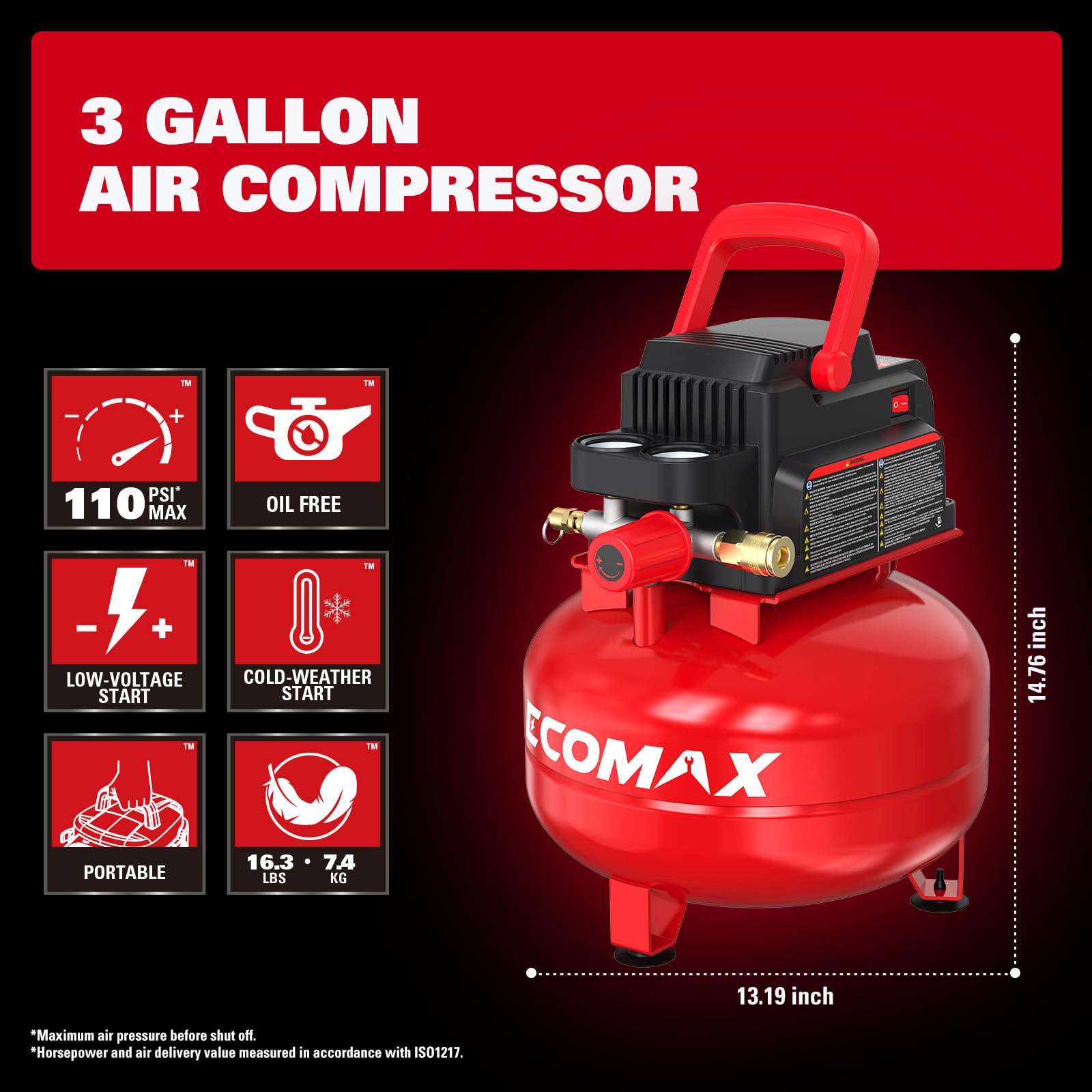 Open-Box New ECOMAX 3 Gallon 110 PSI Oil-Free Portable Pancake Air Compressor.