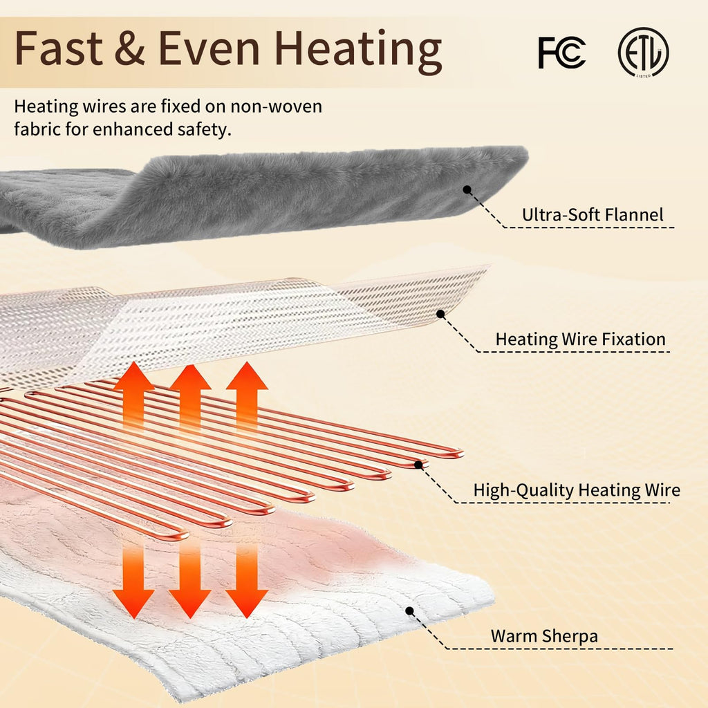 Open-Box New STHYTON Full Size Heated Blanket - 72x84 Dual-Sided 9 Heat Levels Auto-Off Retail $39.00