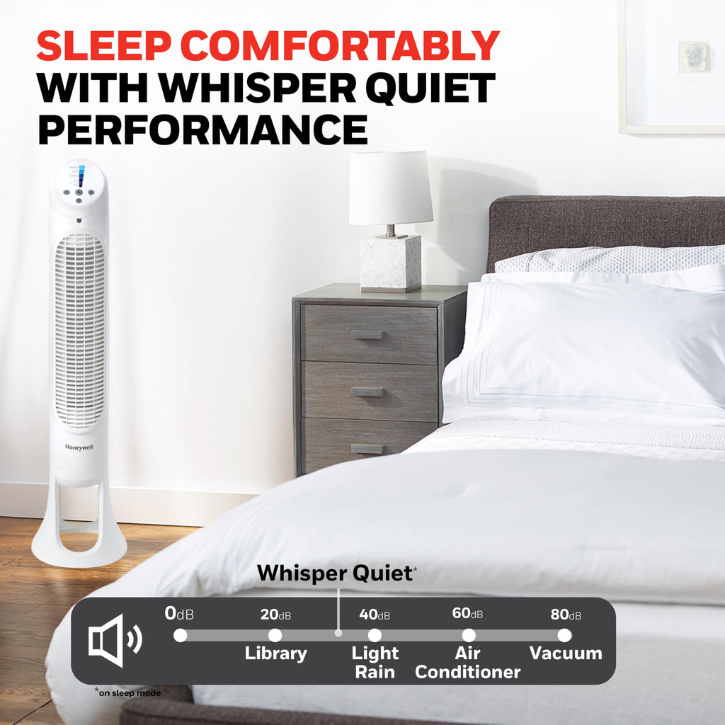 Honeywell QuietSet Whole Room Oscillating Tower Fan with Remote, White, HYF260 Retail $56.00