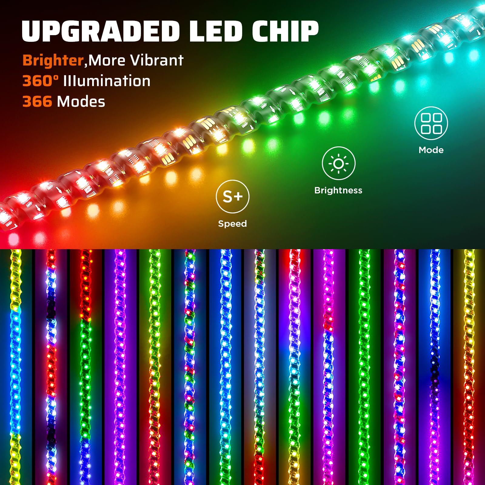 Ehaho 2 PCS 2FT Whip Lights with Spring Base, APP & Remote Control Led Whip Lights for Side by Side, Spiral RGB Chasing Lighted Whips with Rocker Switch, Music Led Whips for UTV ATV RZR SXS Can-Am Retail $79.00