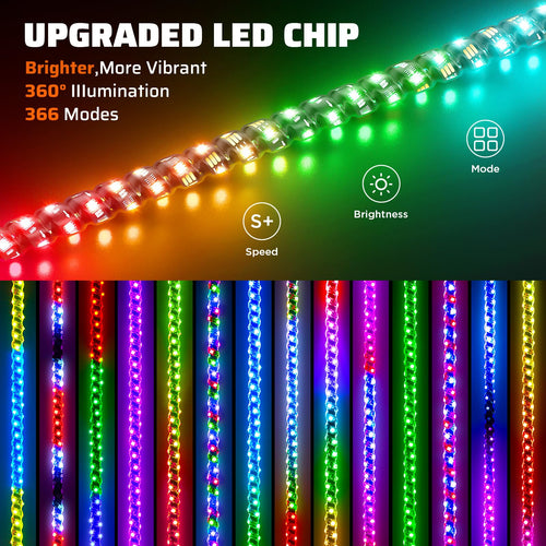 Ehaho 2 PCS 2FT Whip Lights with Spring Base, APP & Remote Control Led Whip Lights for Side by Side, Spiral RGB Chasing Lighted Whips with Rocker Switch, Music Led Whips for UTV ATV RZR SXS Can-Am Retail $79.00