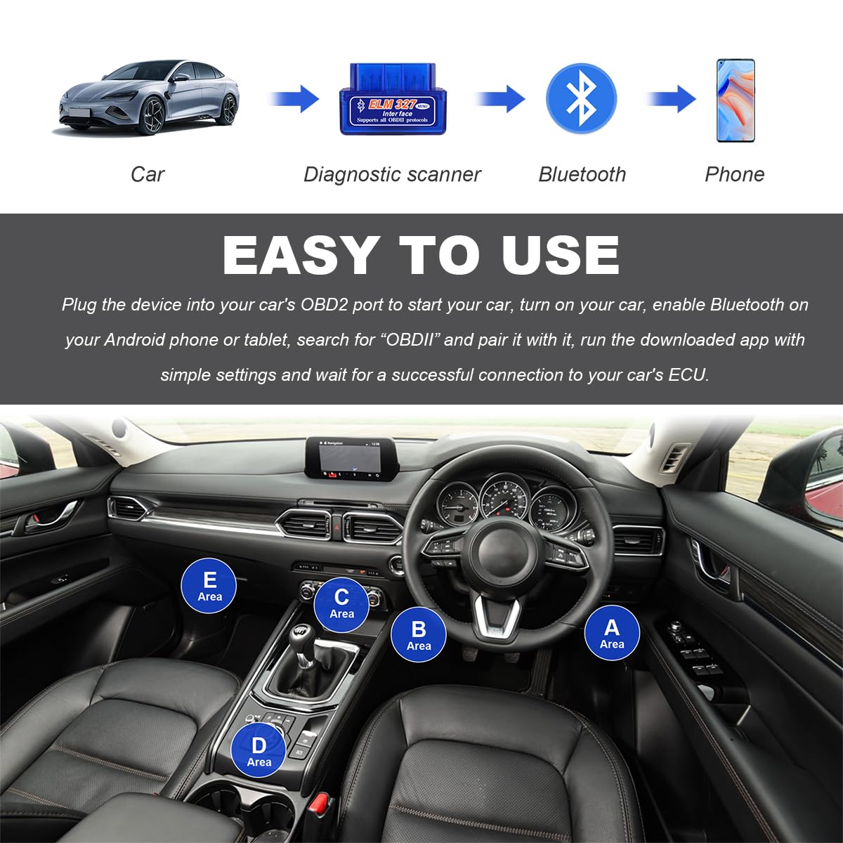 KVAEY OBDII Car Auto Diagnostic Scanner, ELM327 Automotive Bluetooth Scan Tool and Code Reader, Professional Car Bluetooth Engine Fault Code Reader, Universal Car Accessories (1 PCS) Retail $6.00