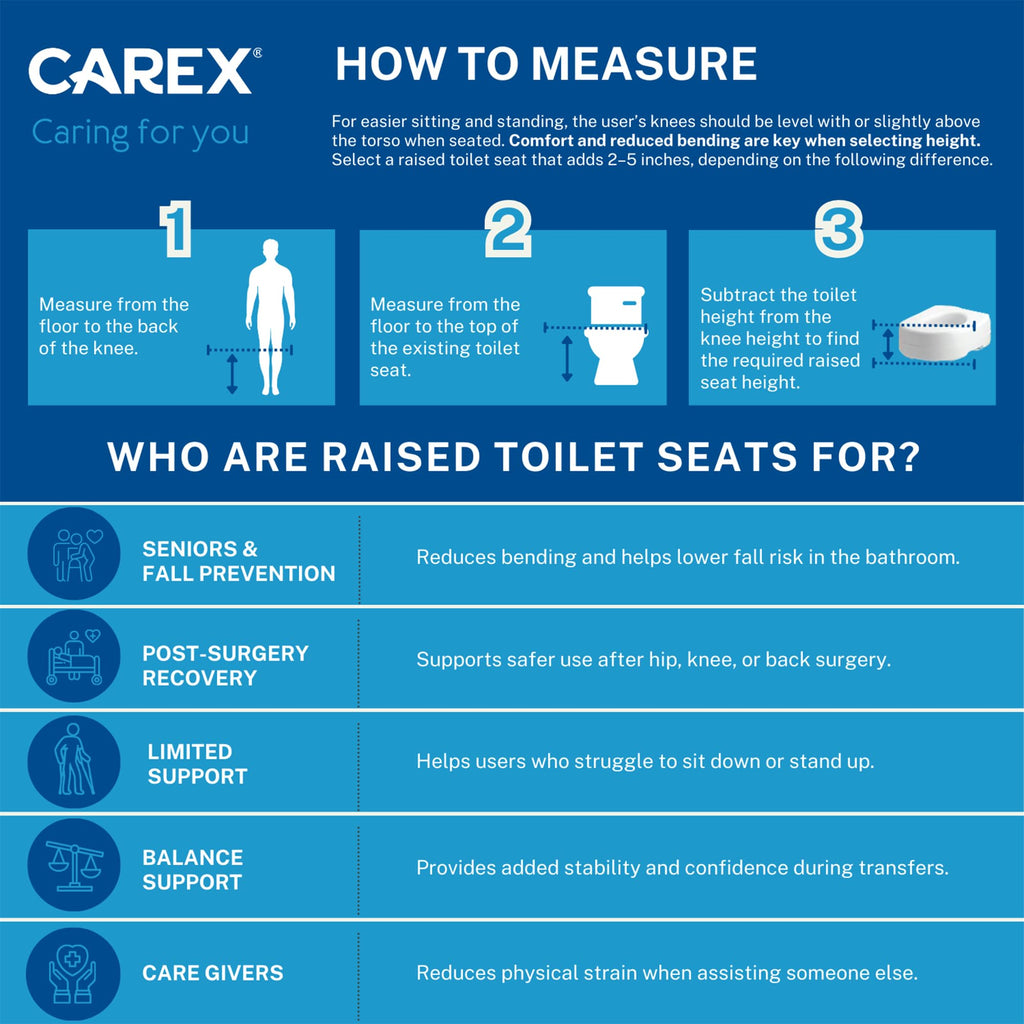 Elongated Raised Toilet Seat Riser Adds 3.5 Height White