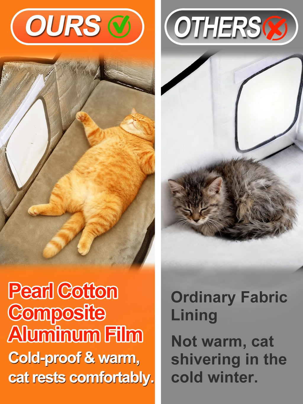 Open-Box New MEWTOGO X-Large Outdoor Heated Cat House w Heating Pad