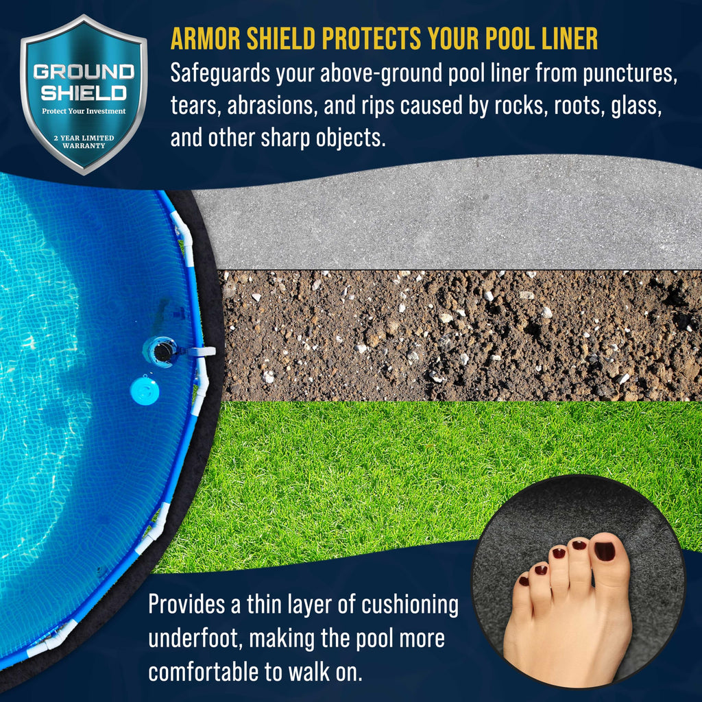 U.S. Pool Supply Ground Shield 21-Foot Round Heavy Duty Pool Liner Pad for Above Ground Swimming Pools - Protects Pool Liner, Prevents Punctures, Weed Barrier, Eco-Friendly Fabric - Extends Liner Life Retail $99.00