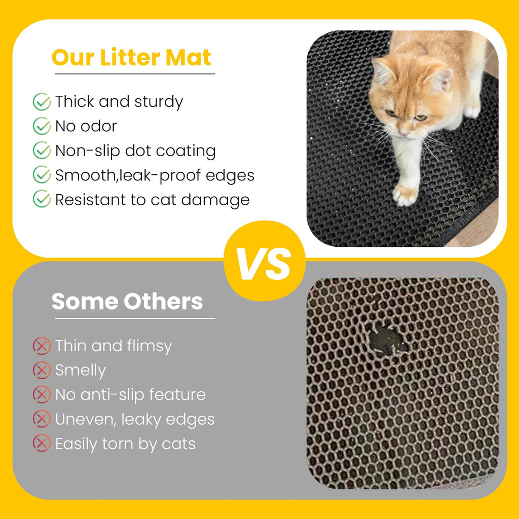 Waterproof Non-Slip Cat Litter Trapping Mat 34x26 inch Black