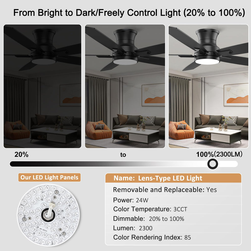 Black Low Profile DC Flush Mount Ceiling Fan with Dimmable 3CCT LED Light and 6-Speed Remote Control