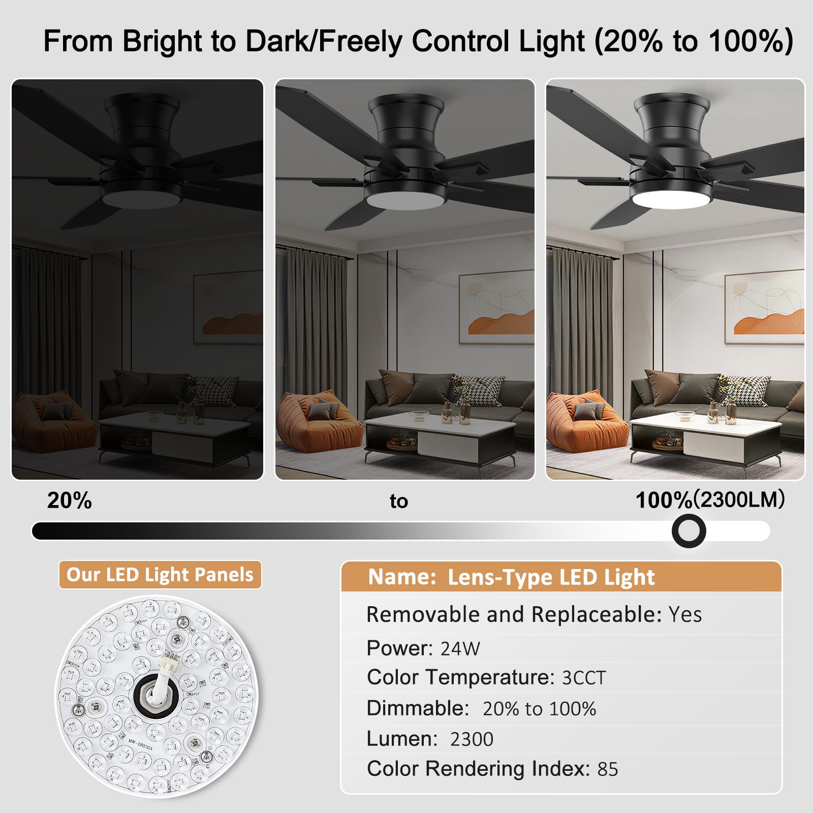 Black Low Profile DC Flush Mount Ceiling Fan with Dimmable 3CCT LED Light and 6-Speed Remote Control