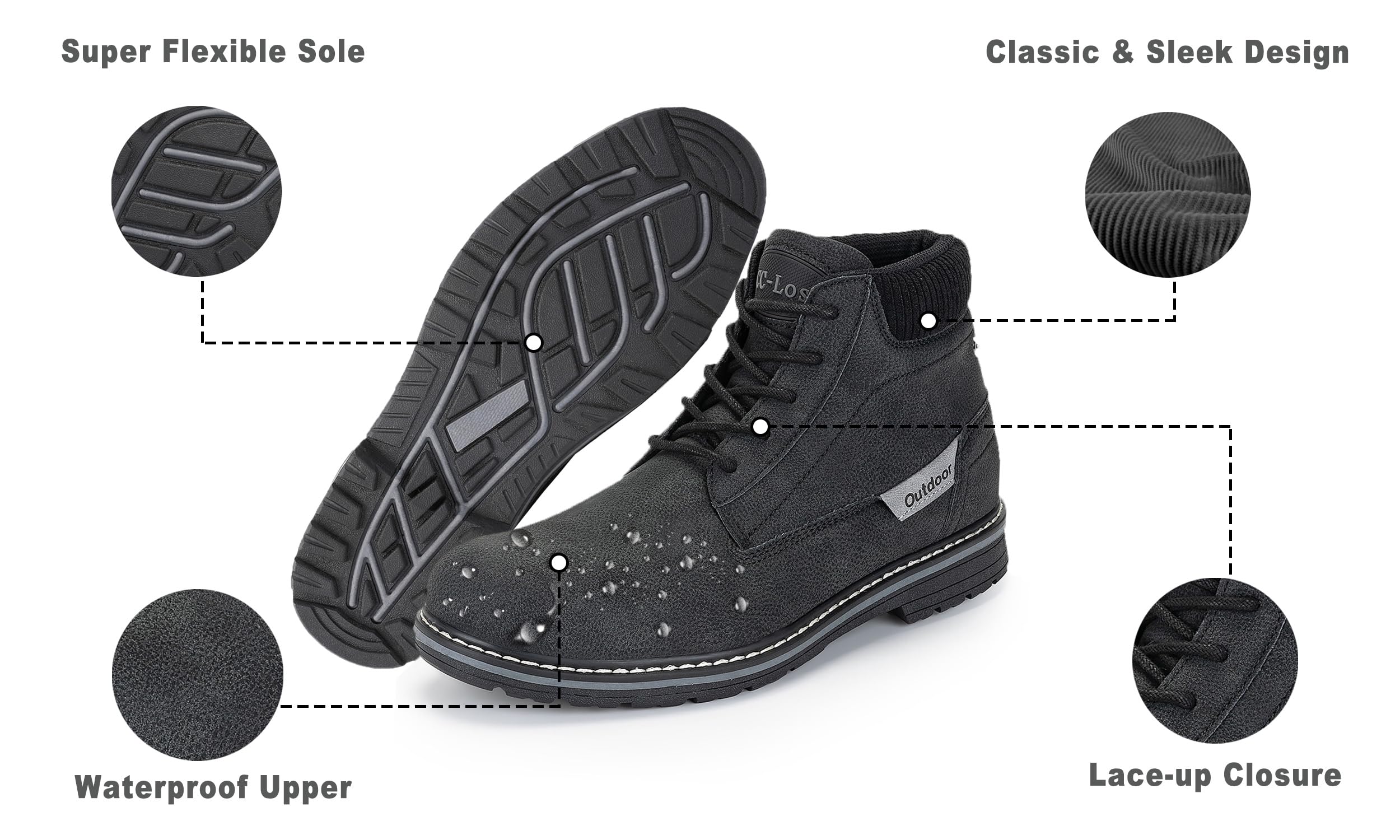 Mens Water-Resistant Chukka Ankle Boots Black