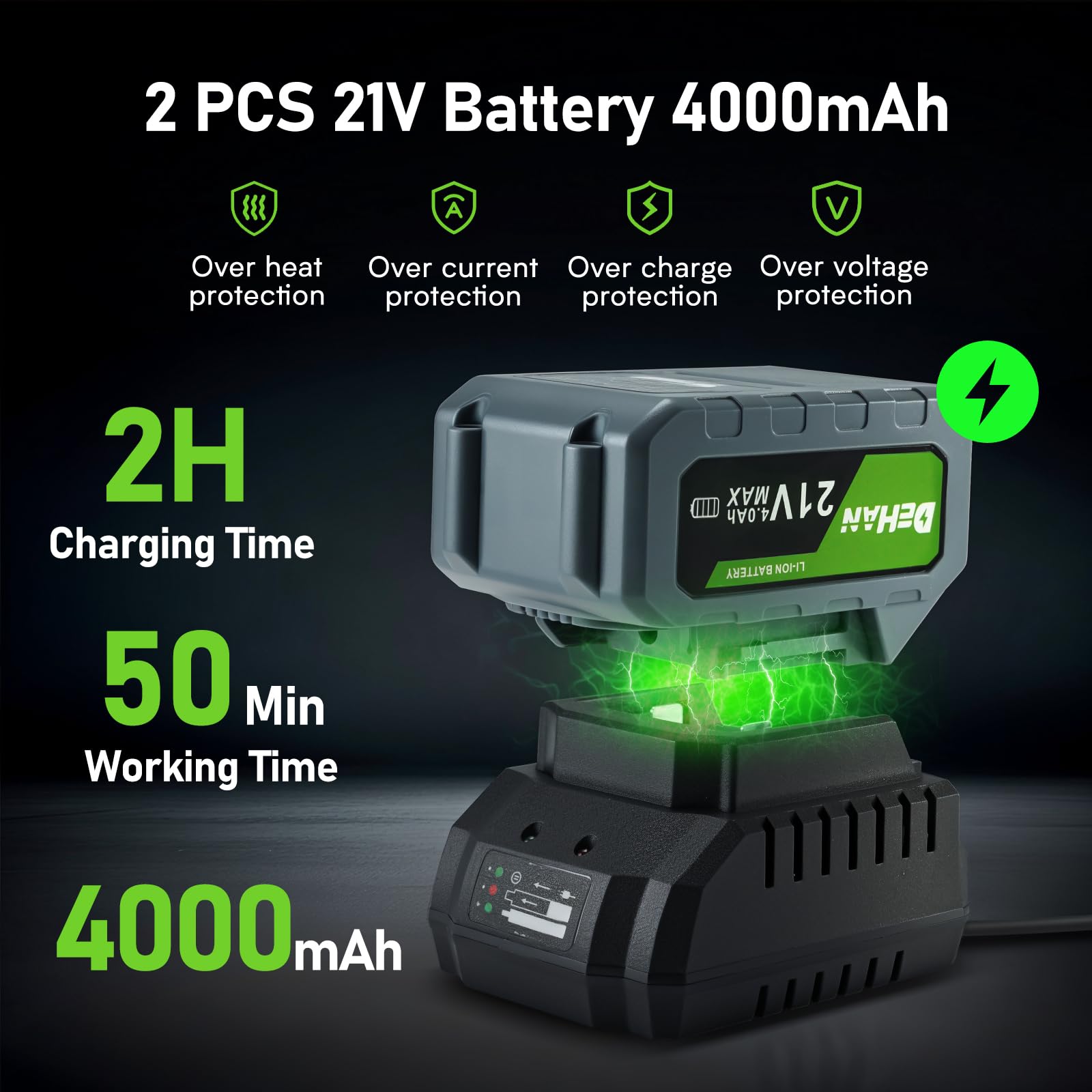 Inch Brushless Electric Chainsaw 2x 4.0Ah 21V Battery Tool-Free Tension Instant Brake