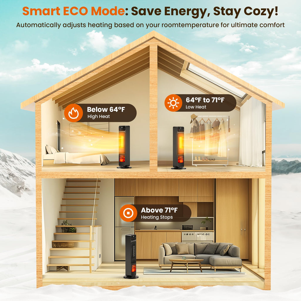 Tower Heater and Fan Combo, 1500W PTC Electric Fireplace Heater W/ 3D Flame, 90° Oscillation Space Heater Fan Combo for Indoor Use, Child Lock & Eco Mode, 12h Timer, Remote Control, Home & Office Retail $89.00