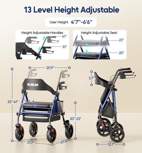 Rolling Walker with Seat Cup Holder and Cane Holder 350 lbs Capacity Blue