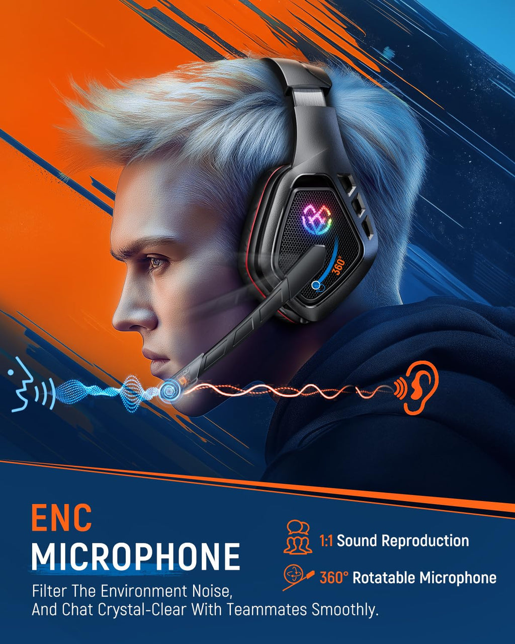 New Open-Box Tatybo WT5 Wireless 2.4GHz 7.1 Surround Sound Noise-Canceling Mic Gaming Headset Retail $37.00
