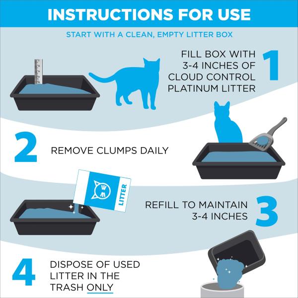 ARM  HAMMER Cloud Control Platinum Multi-Cat Litter 37 lbs